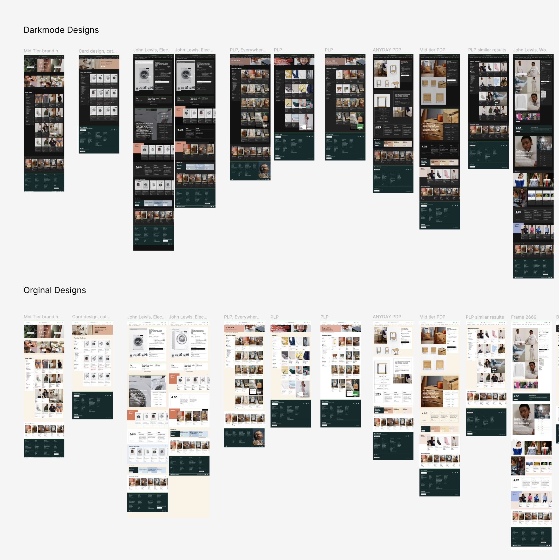 Illustration – Website Audit