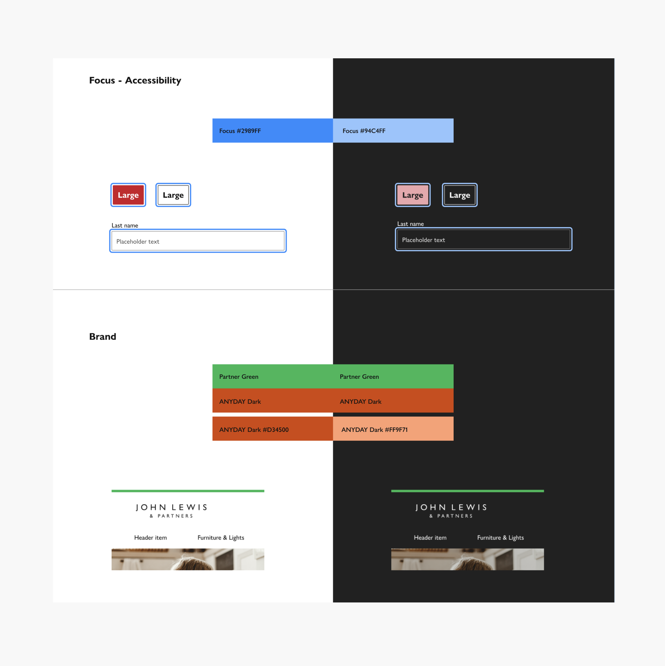 Illustration – Guidance: Accessibility and Brand