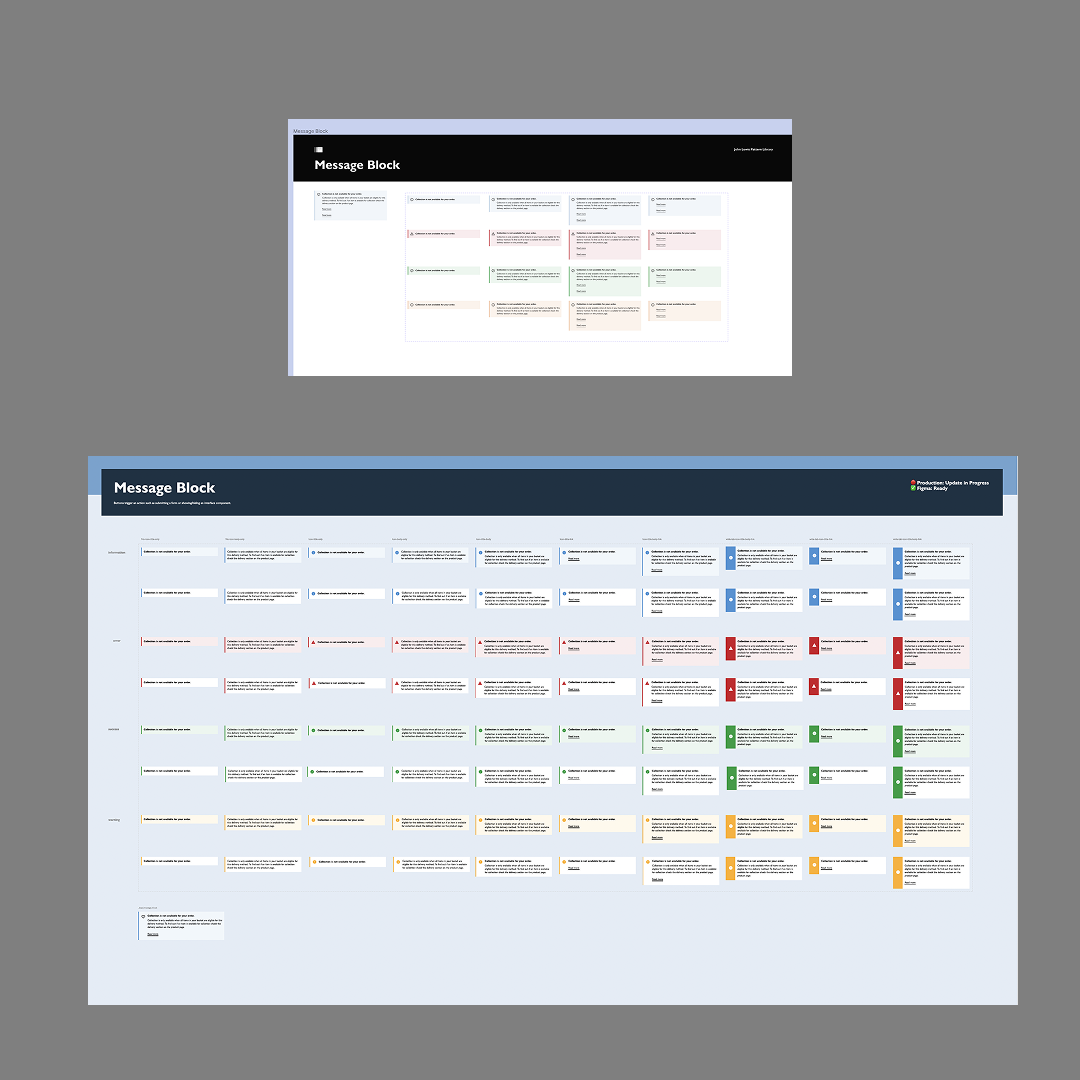 Illustration – From System to Solution
