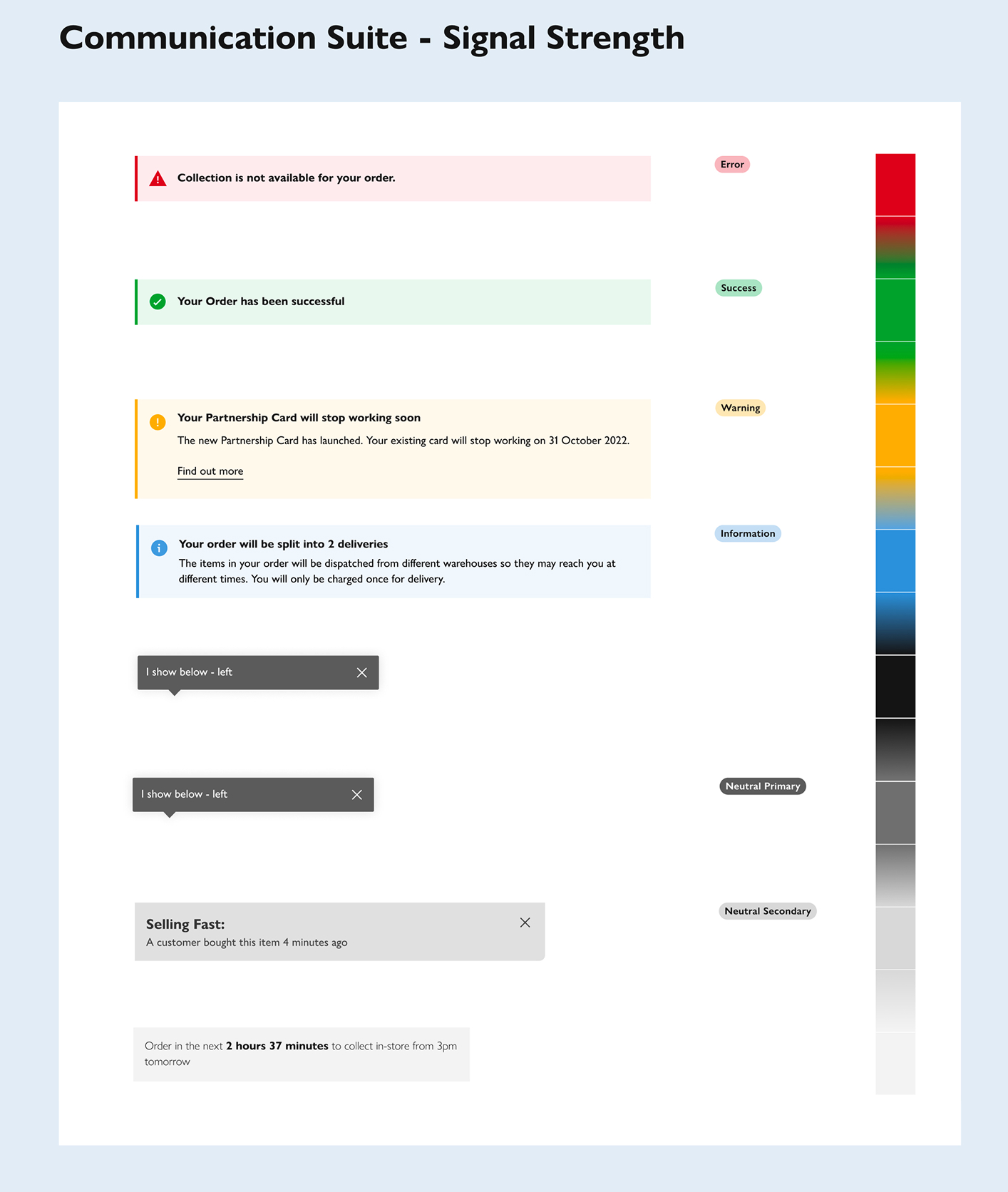 The Design System